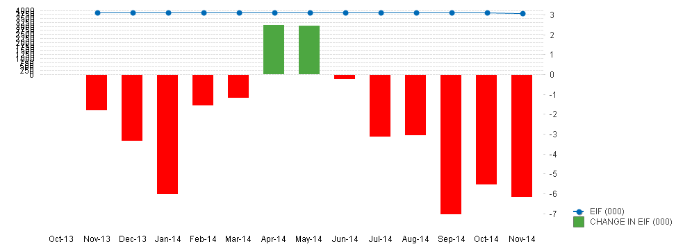 sales graph.png